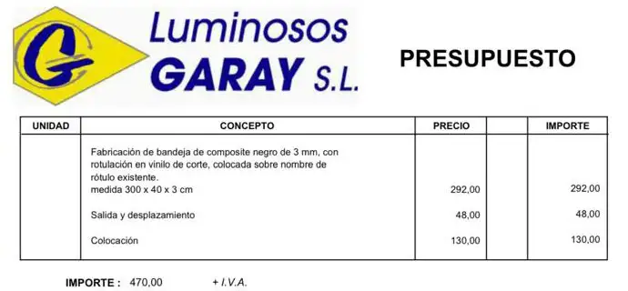 Presupuesto de la empresa de rotulación: vinilo de corte sobre chapa de composite